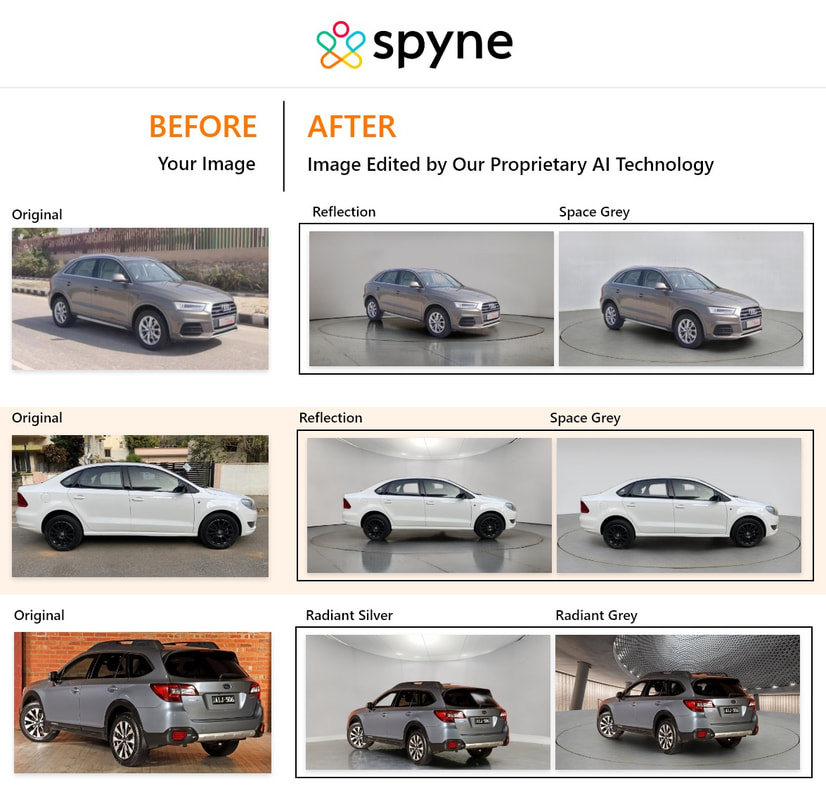 SPYNE | PHOTOSHOOT & AI EDITING FOR CARS, ECOMMERCE, FOOD & FASHION - Blog